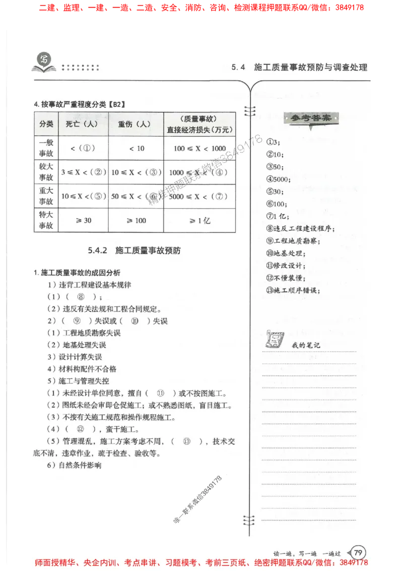 一建管理-一建一遍过-高频考点默写本（25年新版）_2026年一级建造师_2026年一建管理_2025年一建管理SVIP_01-精华文档✿电子教材✿历年真题