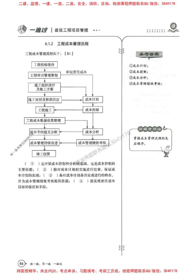 一建管理-一建一遍过-高频考点默写本（25年新版）_2026年一级建造师_2026年一建管理_2025年一建管理SVIP_01-精华文档✿电子教材✿历年真题