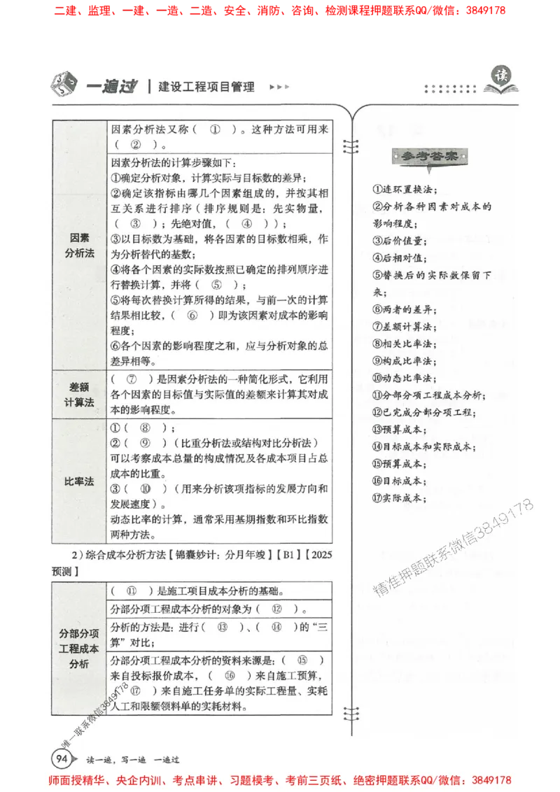 一建管理-一建一遍过-高频考点默写本（25年新版）_2026年一级建造师_2026年一建管理_2025年一建管理SVIP_01-精华文档✿电子教材✿历年真题