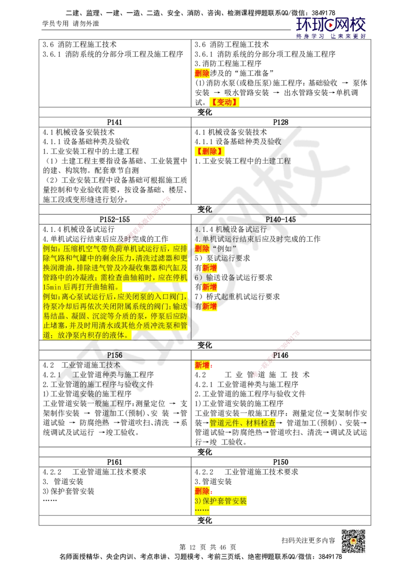 HQ-机电-25年一建新旧教材对比_2026年一级建造师_2026年一建机电_2025年一建机电SVIP_01-精华文档✿电子教材✿历年真题_13-机电《新旧教材对比》HQ