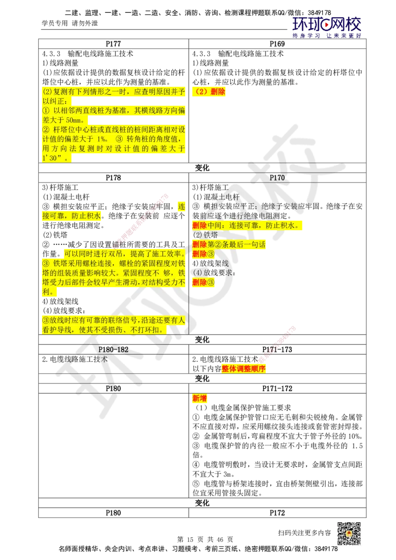 HQ-机电-25年一建新旧教材对比_2026年一级建造师_2026年一建机电_2025年一建机电SVIP_01-精华文档✿电子教材✿历年真题_13-机电《新旧教材对比》HQ