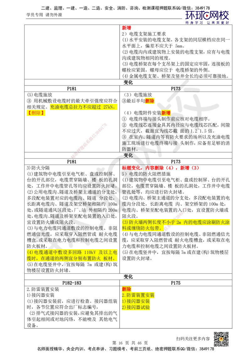 HQ-机电-25年一建新旧教材对比_2026年一级建造师_2026年一建机电_2025年一建机电SVIP_01-精华文档✿电子教材✿历年真题_13-机电《新旧教材对比》HQ