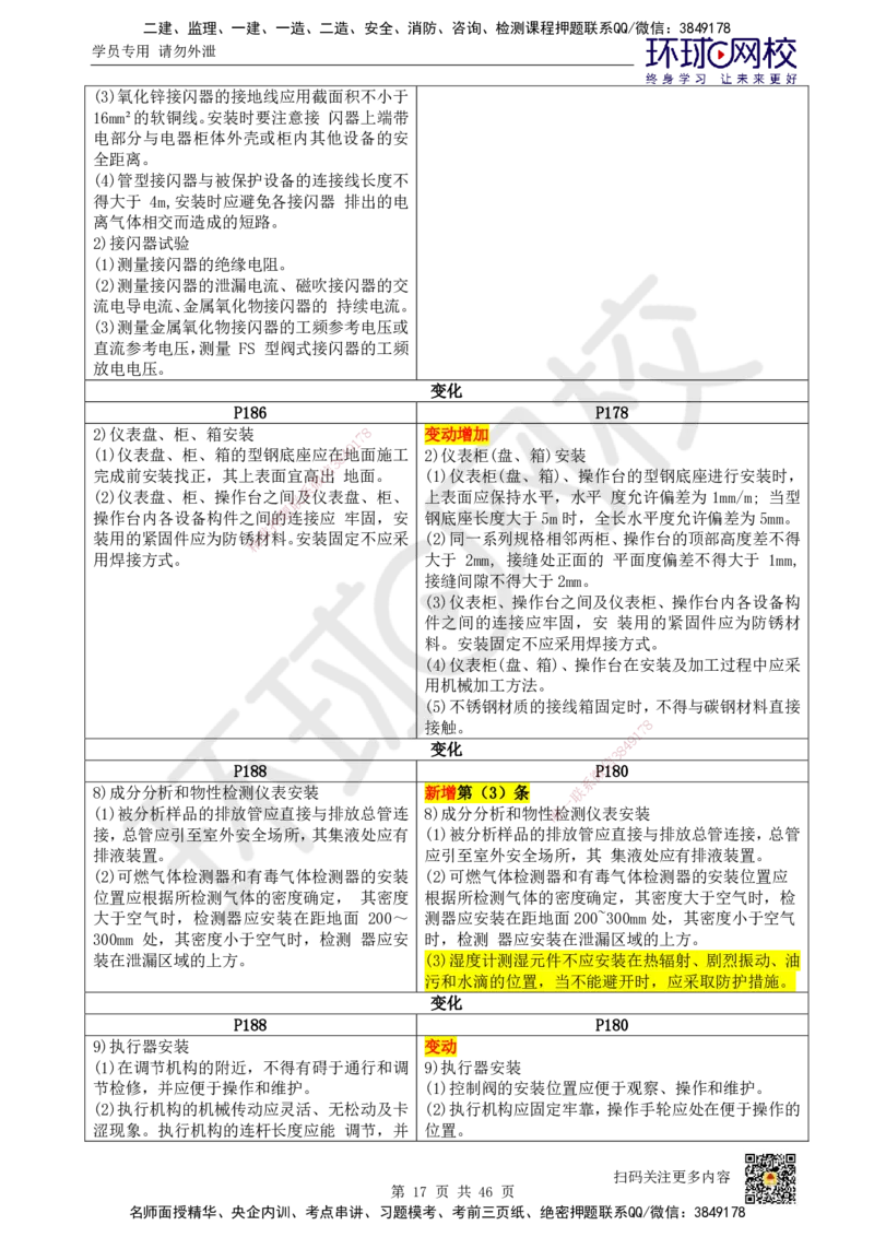 HQ-机电-25年一建新旧教材对比_2026年一级建造师_2026年一建机电_2025年一建机电SVIP_01-精华文档✿电子教材✿历年真题_13-机电《新旧教材对比》HQ