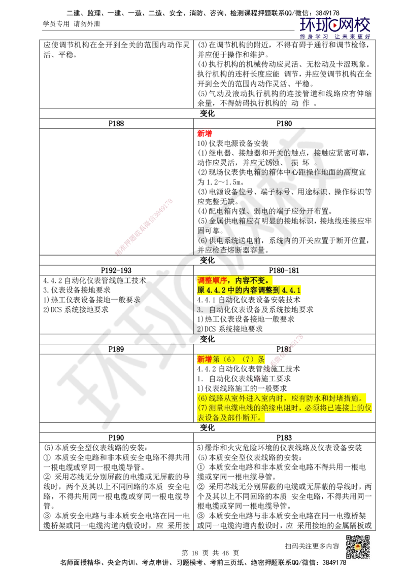 HQ-机电-25年一建新旧教材对比_2026年一级建造师_2026年一建机电_2025年一建机电SVIP_01-精华文档✿电子教材✿历年真题_13-机电《新旧教材对比》HQ