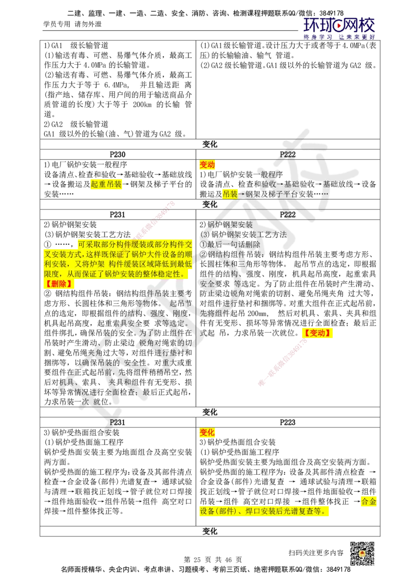 HQ-机电-25年一建新旧教材对比_2026年一级建造师_2026年一建机电_2025年一建机电SVIP_01-精华文档✿电子教材✿历年真题_13-机电《新旧教材对比》HQ