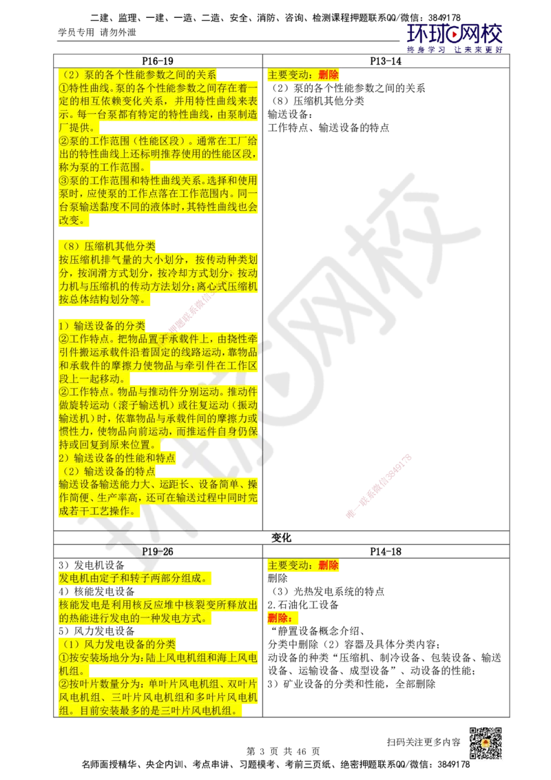 HQ-机电-25年一建新旧教材对比_2026年一级建造师_2026年一建机电_2025年一建机电SVIP_01-精华文档✿电子教材✿历年真题_13-机电《新旧教材对比》HQ