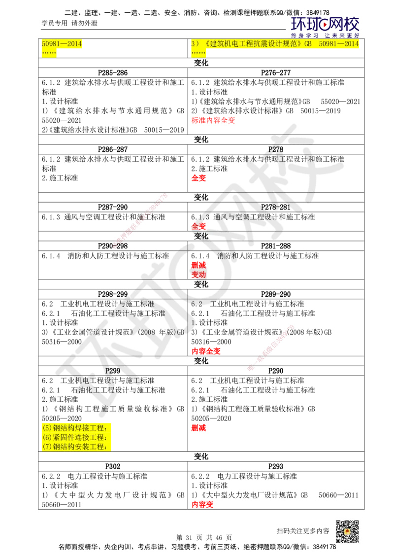 HQ-机电-25年一建新旧教材对比_2026年一级建造师_2026年一建机电_2025年一建机电SVIP_01-精华文档✿电子教材✿历年真题_13-机电《新旧教材对比》HQ