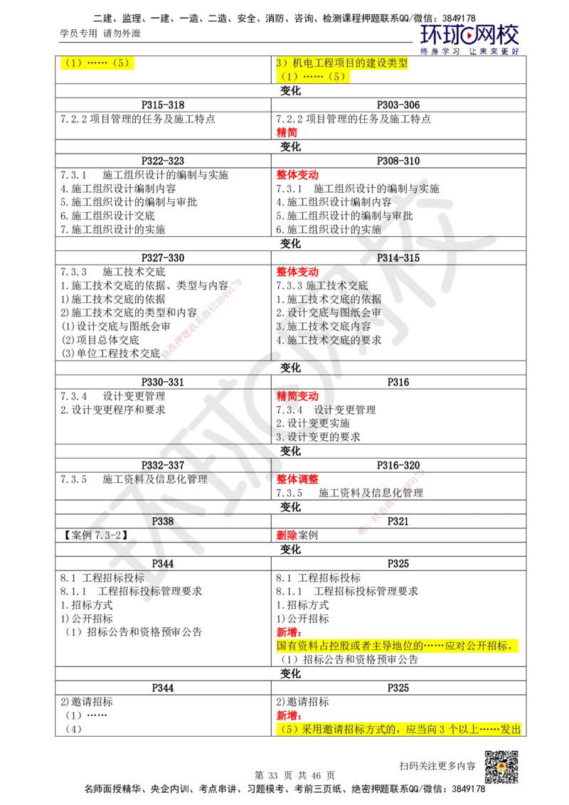 HQ-机电-25年一建新旧教材对比_2026年一级建造师_2026年一建机电_2025年一建机电SVIP_01-精华文档✿电子教材✿历年真题_13-机电《新旧教材对比》HQ