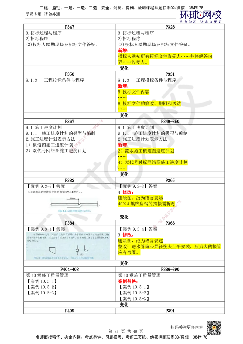 HQ-机电-25年一建新旧教材对比_2026年一级建造师_2026年一建机电_2025年一建机电SVIP_01-精华文档✿电子教材✿历年真题_13-机电《新旧教材对比》HQ