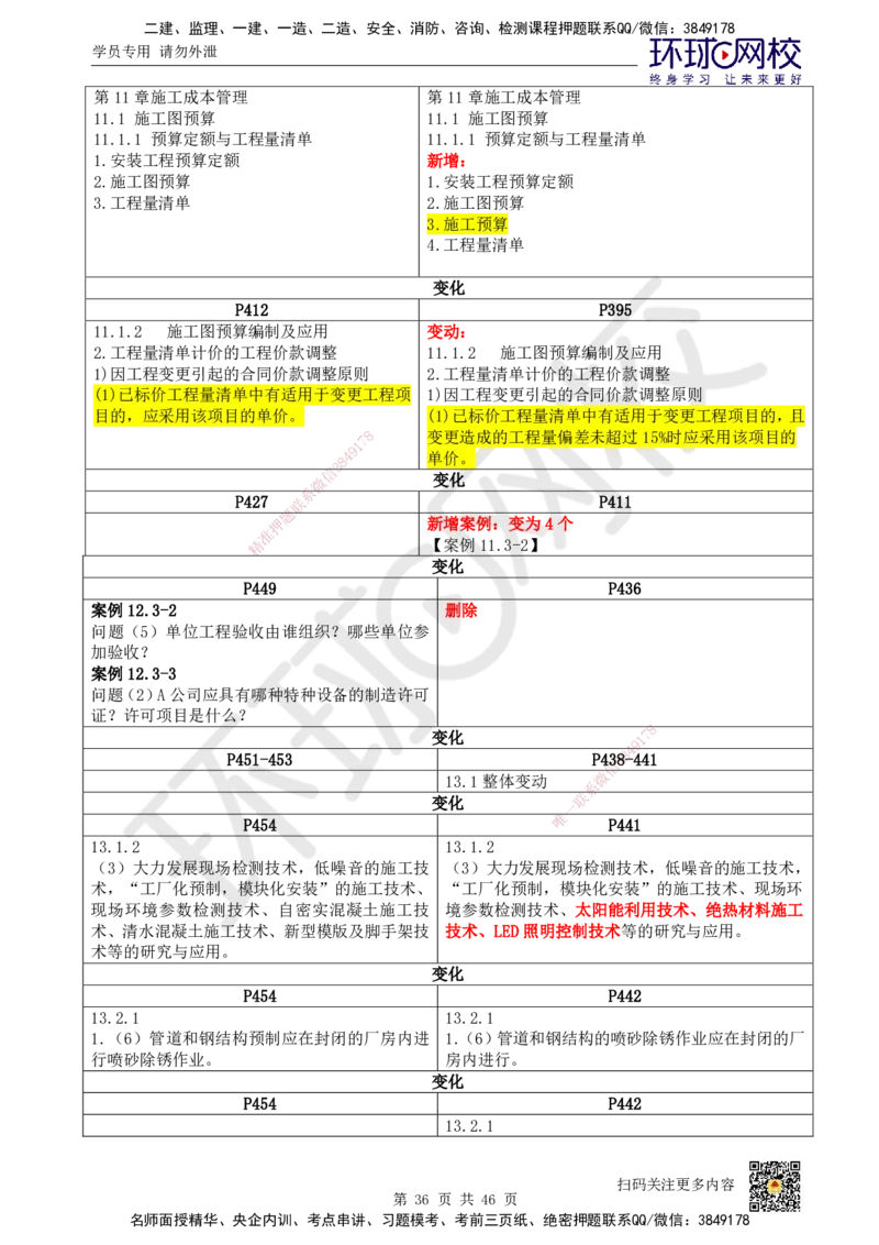 HQ-机电-25年一建新旧教材对比_2026年一级建造师_2026年一建机电_2025年一建机电SVIP_01-精华文档✿电子教材✿历年真题_13-机电《新旧教材对比》HQ