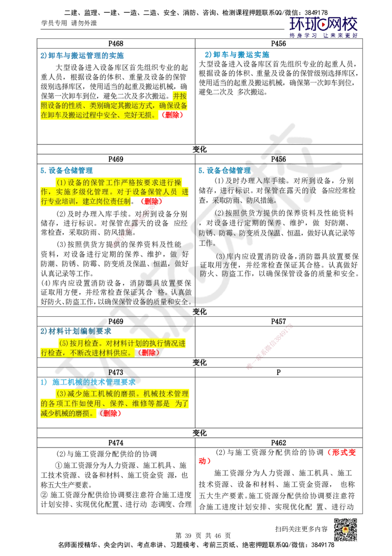 HQ-机电-25年一建新旧教材对比_2026年一级建造师_2026年一建机电_2025年一建机电SVIP_01-精华文档✿电子教材✿历年真题_13-机电《新旧教材对比》HQ