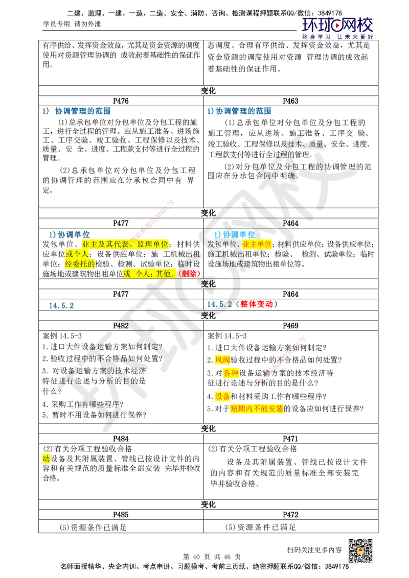 HQ-机电-25年一建新旧教材对比_2026年一级建造师_2026年一建机电_2025年一建机电SVIP_01-精华文档✿电子教材✿历年真题_13-机电《新旧教材对比》HQ