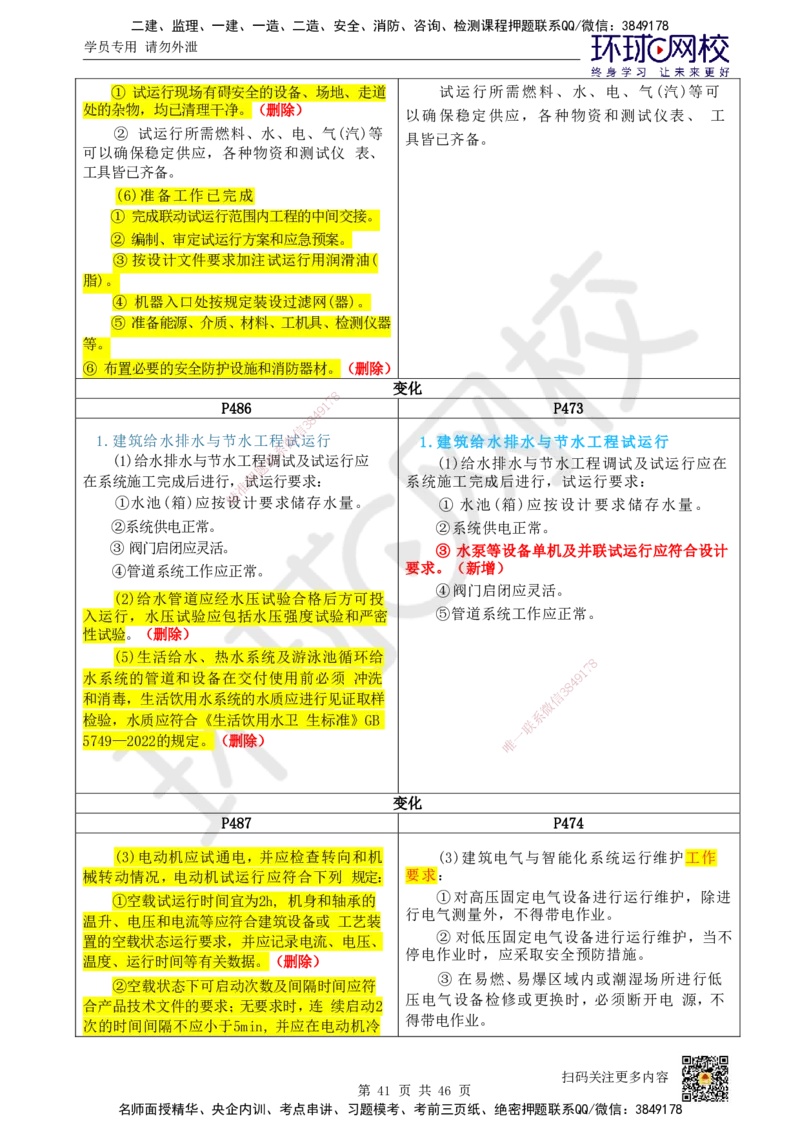 HQ-机电-25年一建新旧教材对比_2026年一级建造师_2026年一建机电_2025年一建机电SVIP_01-精华文档✿电子教材✿历年真题_13-机电《新旧教材对比》HQ