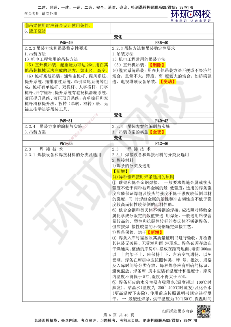 HQ-机电-25年一建新旧教材对比_2026年一级建造师_2026年一建机电_2025年一建机电SVIP_01-精华文档✿电子教材✿历年真题_13-机电《新旧教材对比》HQ
