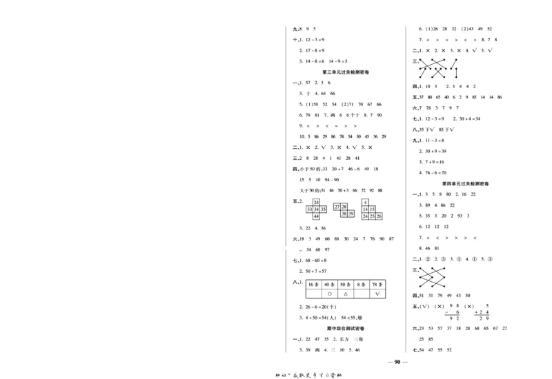 《冲刺100分》数学1年级下册（SJ）_一年级上下册资料_小学一年级学习资料-25年更新版_1-04、小学一年级数学下册_1-4-2、练习题、作业、试题、试卷_苏教版_电子册类