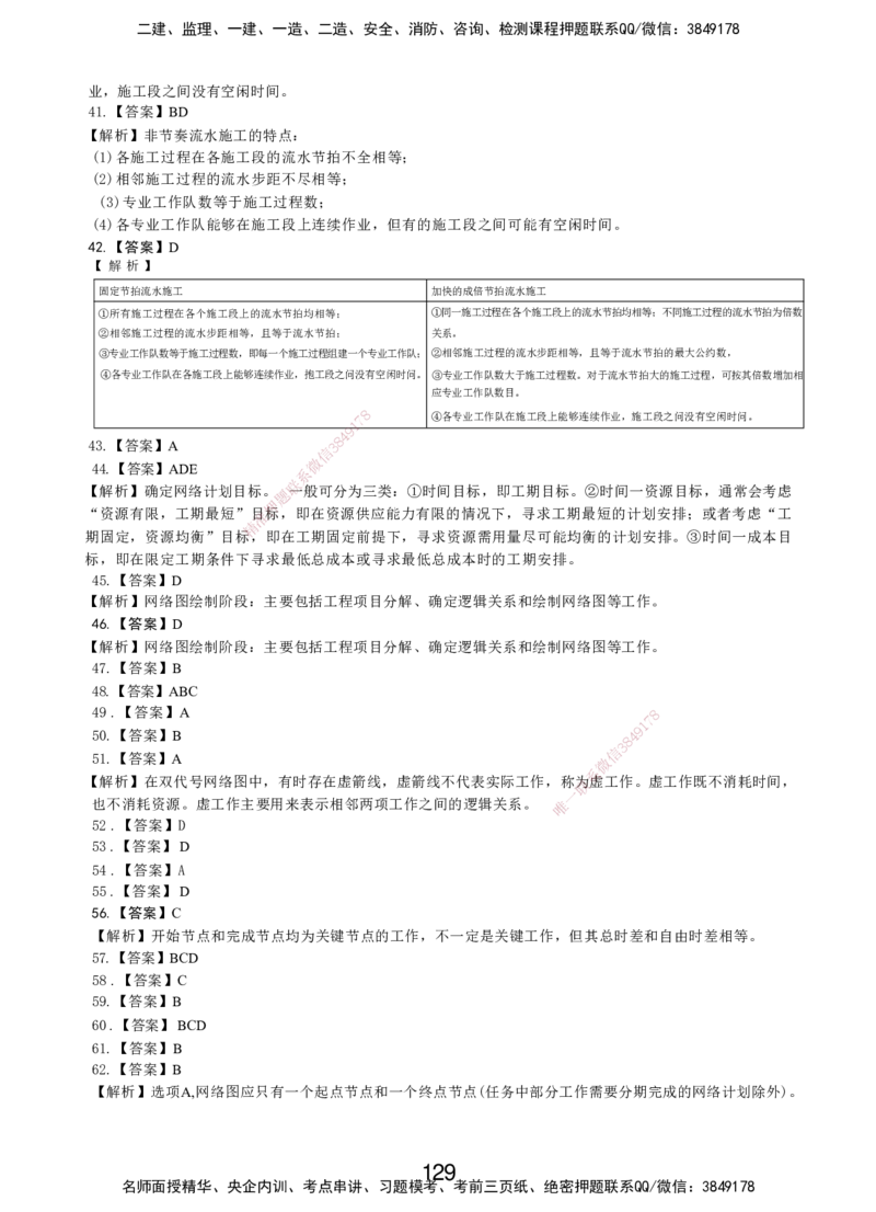 LXG-管理-MT-章节习题-李向国_2026年一级建造师_2026年一建管理_2025年一建管理SVIP_01-精华文档✿电子教材✿历年真题_81-管理《章节习题》SMR