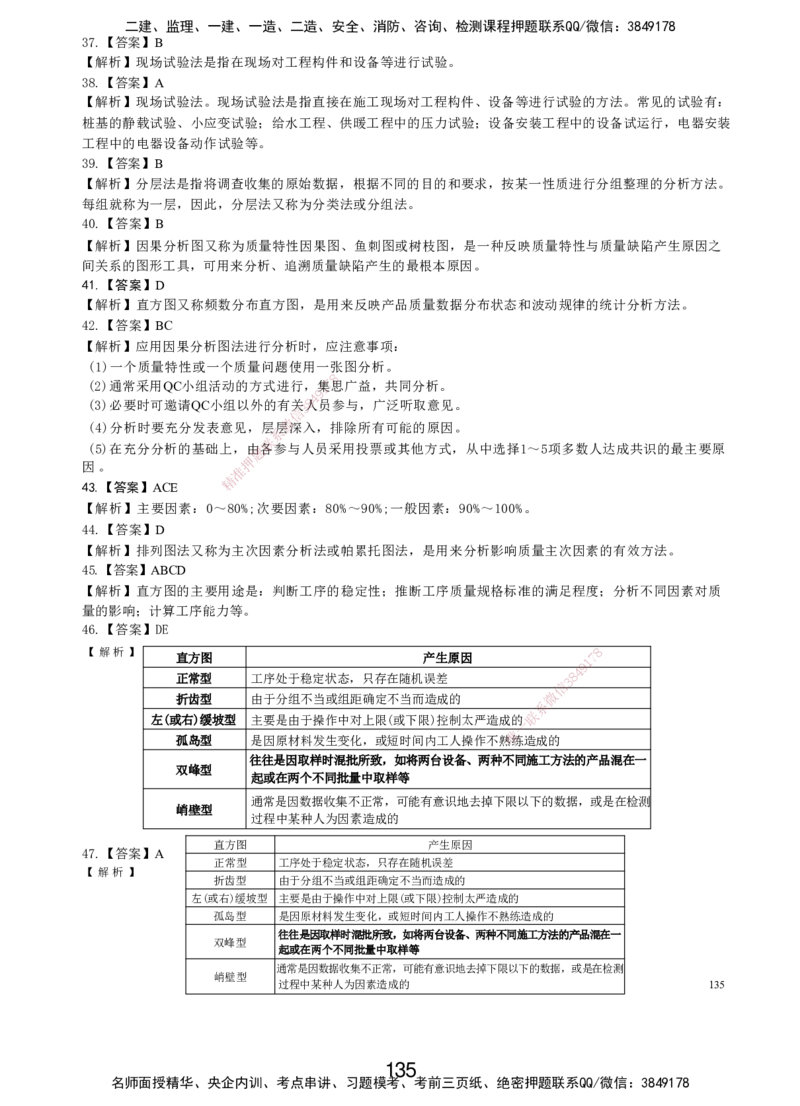 LXG-管理-MT-章节习题-李向国_2026年一级建造师_2026年一建管理_2025年一建管理SVIP_01-精华文档✿电子教材✿历年真题_81-管理《章节习题》SMR