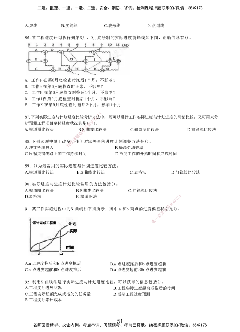 LXG-管理-MT-章节习题-李向国_2026年一级建造师_2026年一建管理_2025年一建管理SVIP_01-精华文档✿电子教材✿历年真题_81-管理《章节习题》SMR