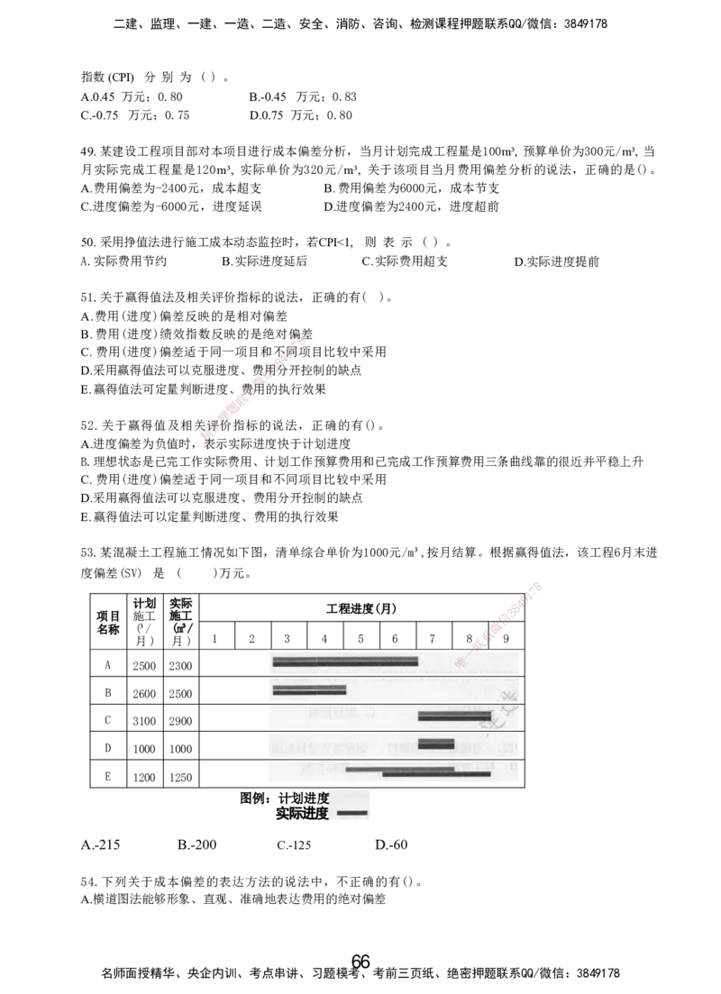 LXG-管理-MT-章节习题-李向国_2026年一级建造师_2026年一建管理_2025年一建管理SVIP_01-精华文档✿电子教材✿历年真题_81-管理《章节习题》SMR