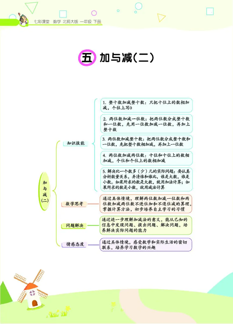 《七彩课堂》数学1年级下册（BS）_一年级上下册资料_小学一年级学习资料-25年更新版_1-04、小学一年级数学下册_1-4-2、练习题、作业、试题、试卷_北师大版_电子册类