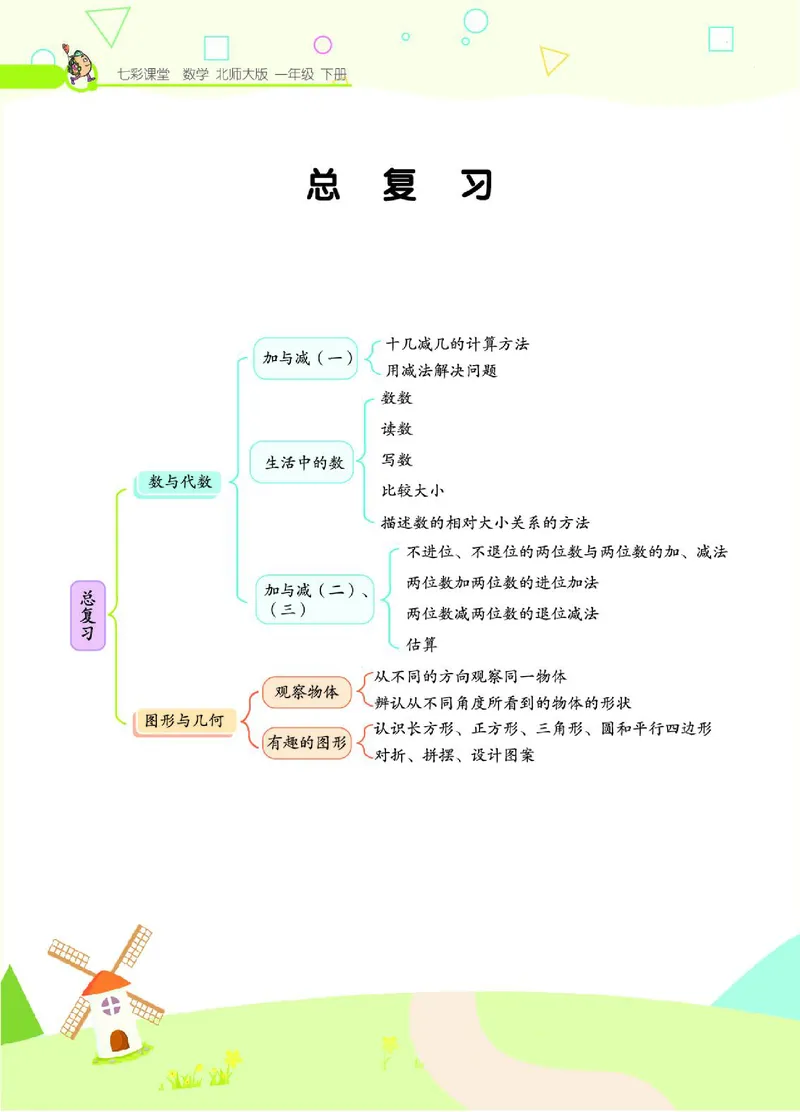 《七彩课堂》数学1年级下册（BS）_一年级上下册资料_小学一年级学习资料-25年更新版_1-04、小学一年级数学下册_1-4-2、练习题、作业、试题、试卷_北师大版_电子册类
