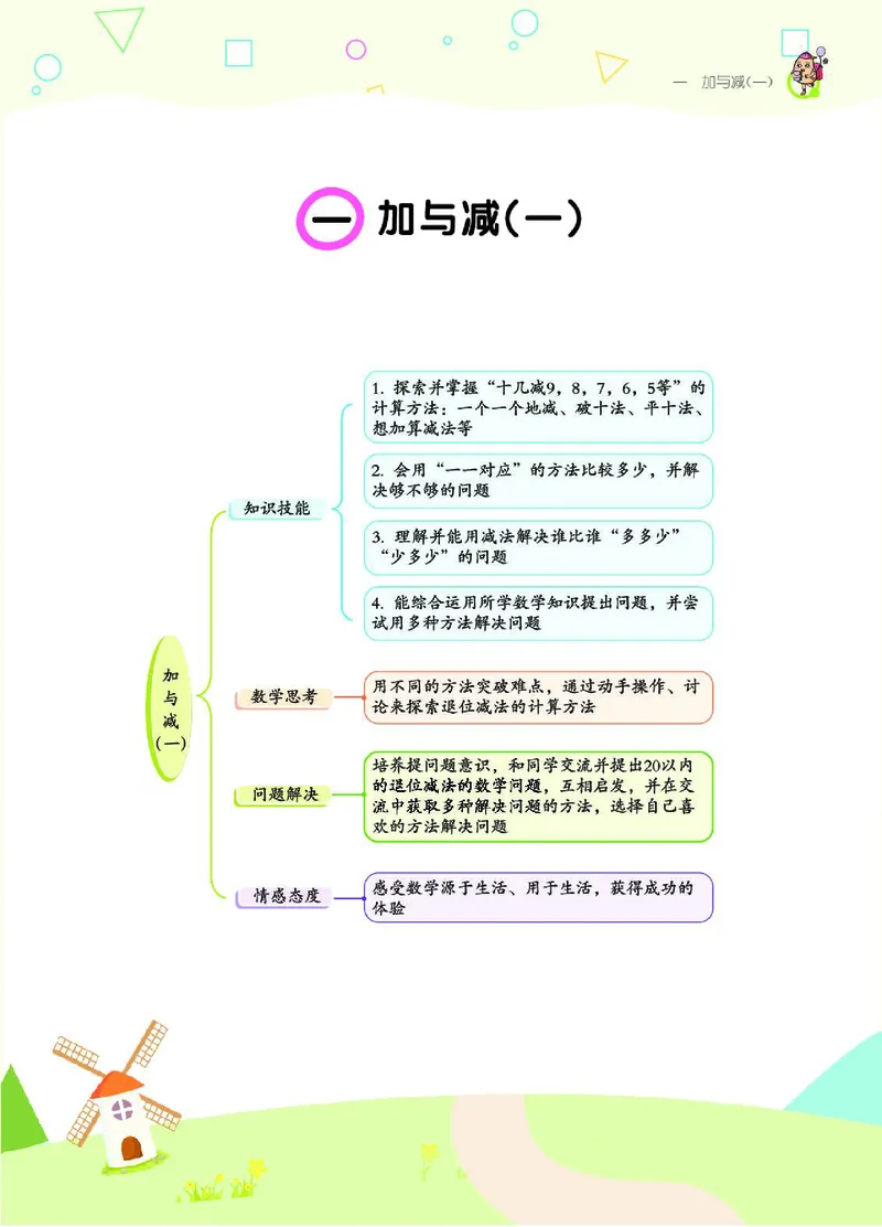 《七彩课堂》数学1年级下册（BS）_一年级上下册资料_小学一年级学习资料-25年更新版_1-04、小学一年级数学下册_1-4-2、练习题、作业、试题、试卷_北师大版_电子册类