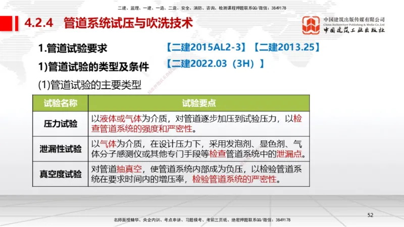 B18节：4.2工业管道施工技术2（05.29）_2026年一级建造师_2026年一建机电_2025年一建机电SVIP_02-基础精讲✿高端面授✿深度强化_05-机电《两轮基础直播》闫娜JGS_讲义