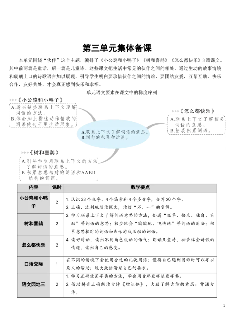 5小公鸡和小鸭子教案_一年级语文下册（统编版）_老课标资料_教案反思+导学案_文本式_7版文本式教案