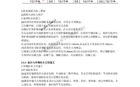 2025-4-周超-考前密训（四）_1_2026年一级建造师_2026年一建建筑_2025年一建建筑SVIP_05-考前密训✿央企特训✿机构普押_50-建筑《考前密训+建造师晋级之路》周超