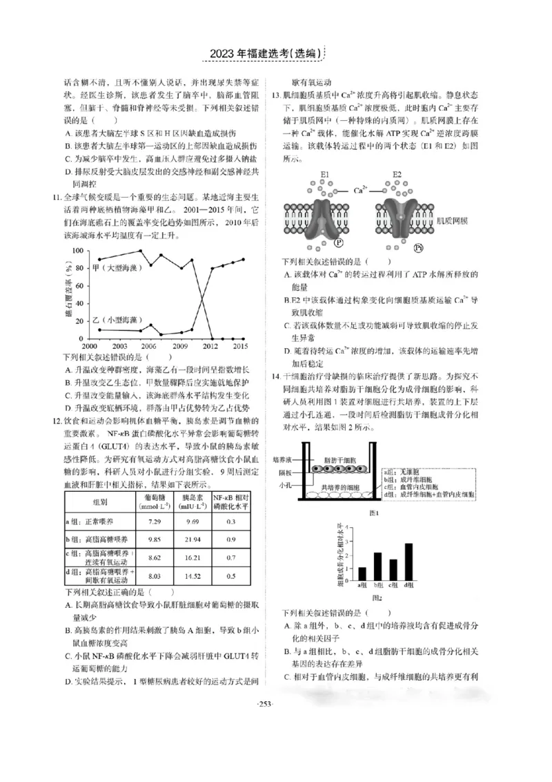 2023年高考生物试卷（福建）（空白卷）_生物历年高考真题_新&middot;Word版2008-2025&middot;高考生物真题_生物（按年份分类）2008-2025_2023&middot;高考生物真题