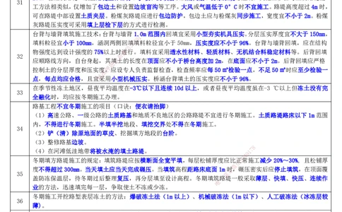 LHG-公路-锦囊妙计-李洪革_2026年一级建造师_2026年一建公路_2025年一建公路SVIP_01-精华文档✿电子教材✿历年真题_62-公路《锦囊妙计》李洪革