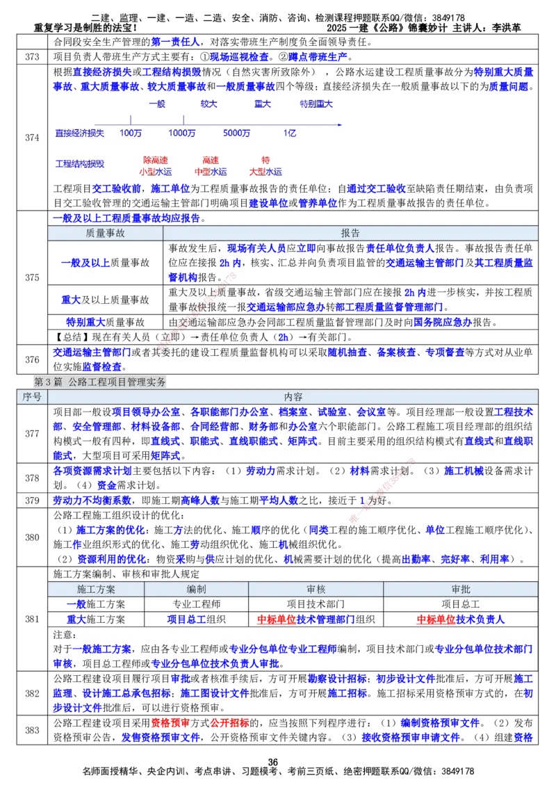 LHG-公路-锦囊妙计-李洪革_2026年一级建造师_2026年一建公路_2025年一建公路SVIP_01-精华文档✿电子教材✿历年真题_62-公路《锦囊妙计》李洪革
