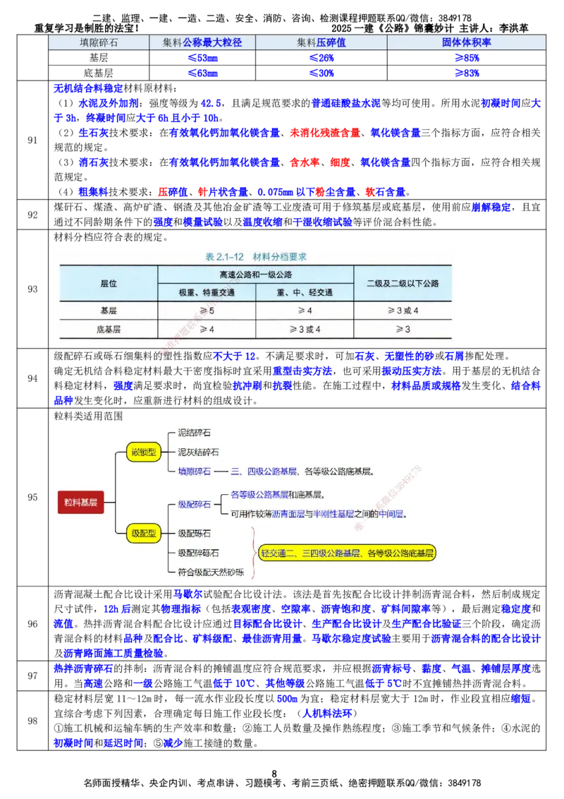 LHG-公路-锦囊妙计-李洪革_2026年一级建造师_2026年一建公路_2025年一建公路SVIP_01-精华文档✿电子教材✿历年真题_62-公路《锦囊妙计》李洪革