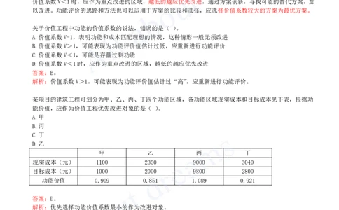2025-18-第1篇-第5章-5.2-价值工程实施步骤_2026年一级建造师_2026年一建经济_2025年一建经济SVIP_02-基础精讲✿高端面授✿深度强化_10-经济《天一精讲班》关涛、董航KL_董航_讲义