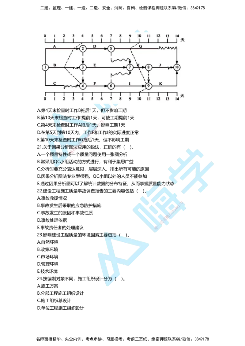 一建管理备考必练经典100题_2026年一级建造师_2026年一建管理_2025年一建管理SVIP_01-精华文档✿电子教材✿历年真题_12-管理《100题+思维导图+核心考点+教材变动》HX