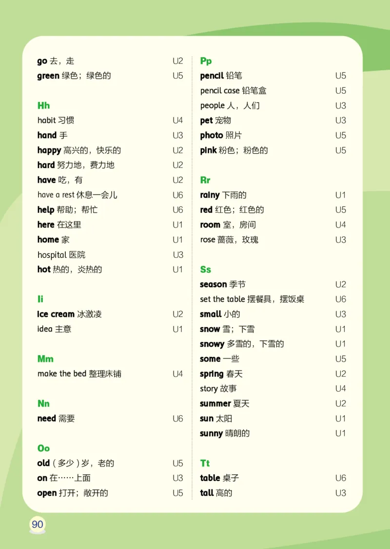 英语三下辽师大（2025春）_小学全网线上同款资料_2025春新增教材合集_小学英语（2025春新教材）