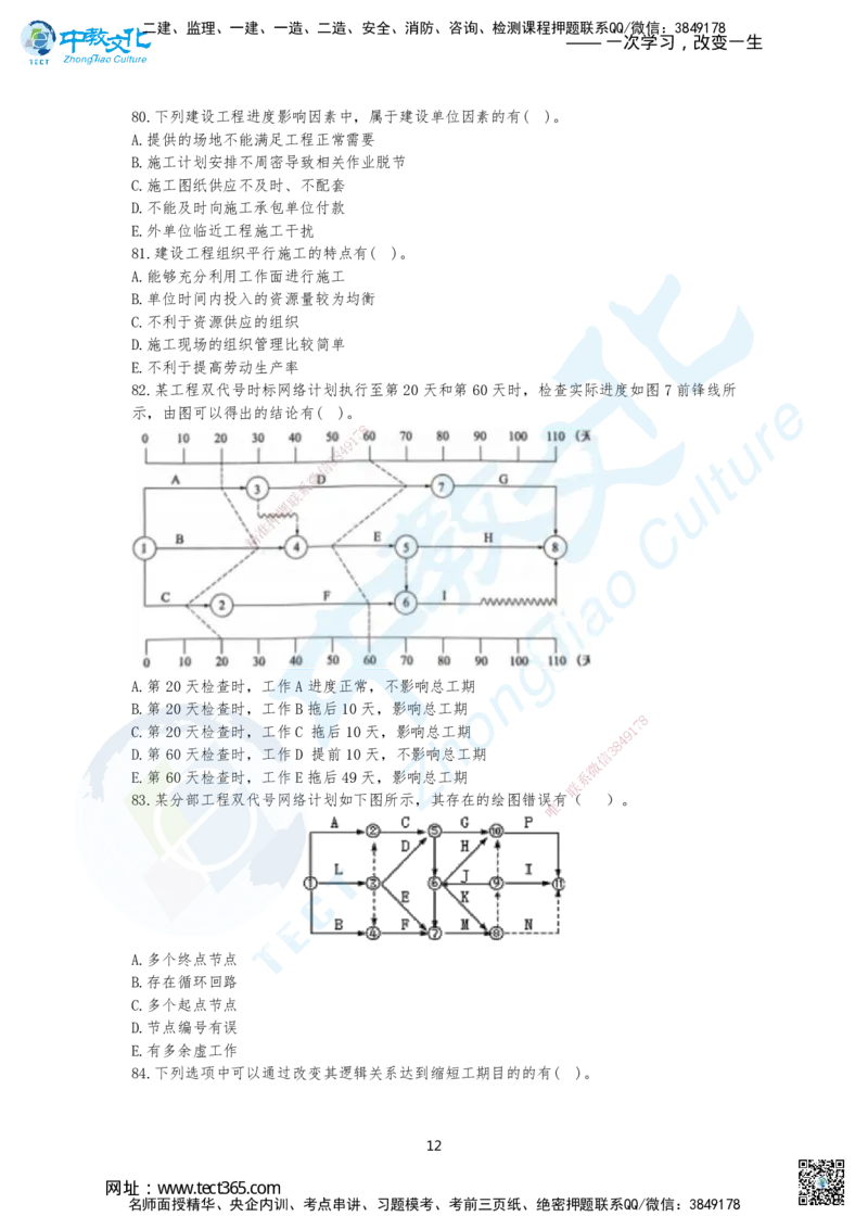 03.2025年一建《管理》集训A卷题目_2026年一级建造师_2026年一建管理_2025年一建管理SVIP_04-冲刺串讲✿考点强化✿小灶集训_47-管理《名师集训班》闫教授ZJ_课程讲义