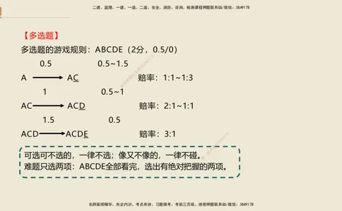 一建私塾密训-法规陈印（讲义版）_2026年一建法规_2025年一建法规SVIP_04-冲刺串讲✿考点强化✿小灶集训_60-法规《考前私塾密训》陈印HX_讲义