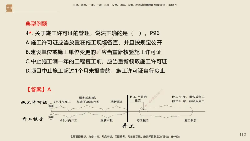 一建私塾密训-法规陈印（讲义版）_2026年一建法规_2025年一建法规SVIP_04-冲刺串讲✿考点强化✿小灶集训_60-法规《考前私塾密训》陈印HX_讲义