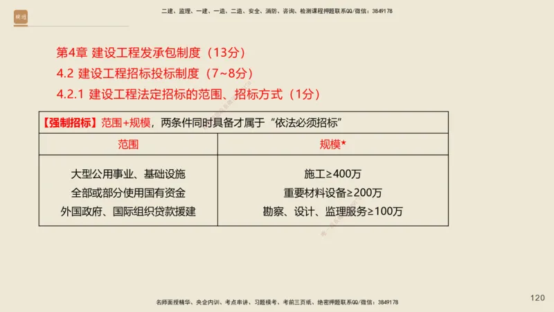 一建私塾密训-法规陈印（讲义版）_2026年一建法规_2025年一建法规SVIP_04-冲刺串讲✿考点强化✿小灶集训_60-法规《考前私塾密训》陈印HX_讲义