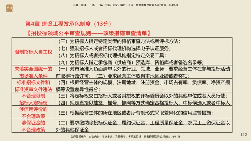 一建私塾密训-法规陈印（讲义版）_2026年一建法规_2025年一建法规SVIP_04-冲刺串讲✿考点强化✿小灶集训_60-法规《考前私塾密训》陈印HX_讲义
