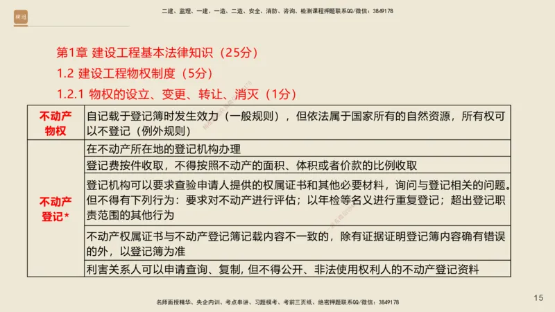 一建私塾密训-法规陈印（讲义版）_2026年一建法规_2025年一建法规SVIP_04-冲刺串讲✿考点强化✿小灶集训_60-法规《考前私塾密训》陈印HX_讲义