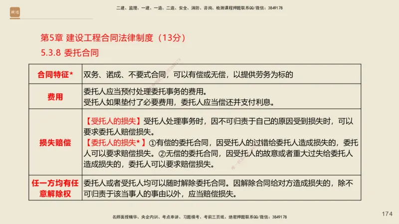 一建私塾密训-法规陈印（讲义版）_2026年一建法规_2025年一建法规SVIP_04-冲刺串讲✿考点强化✿小灶集训_60-法规《考前私塾密训》陈印HX_讲义
