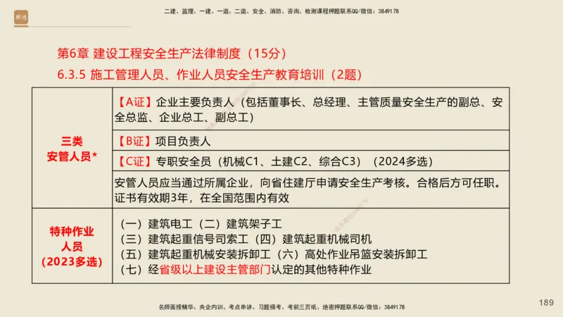 一建私塾密训-法规陈印（讲义版）_2026年一建法规_2025年一建法规SVIP_04-冲刺串讲✿考点强化✿小灶集训_60-法规《考前私塾密训》陈印HX_讲义