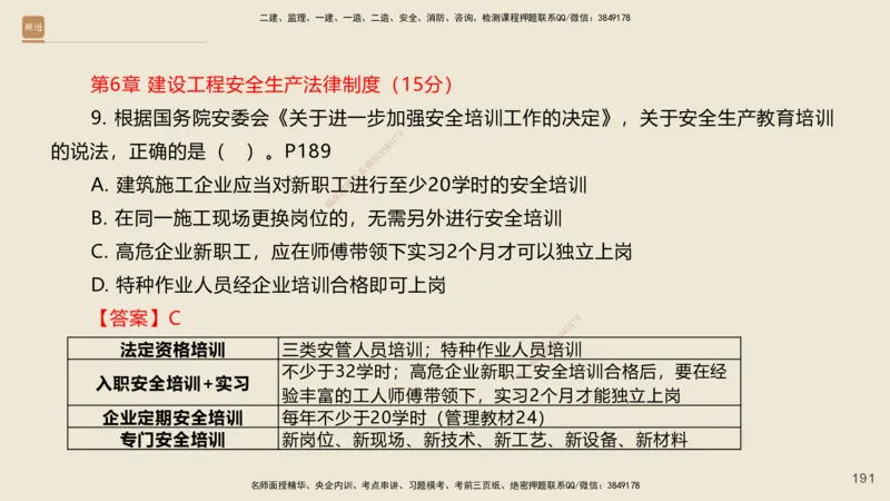 一建私塾密训-法规陈印（讲义版）_2026年一建法规_2025年一建法规SVIP_04-冲刺串讲✿考点强化✿小灶集训_60-法规《考前私塾密训》陈印HX_讲义
