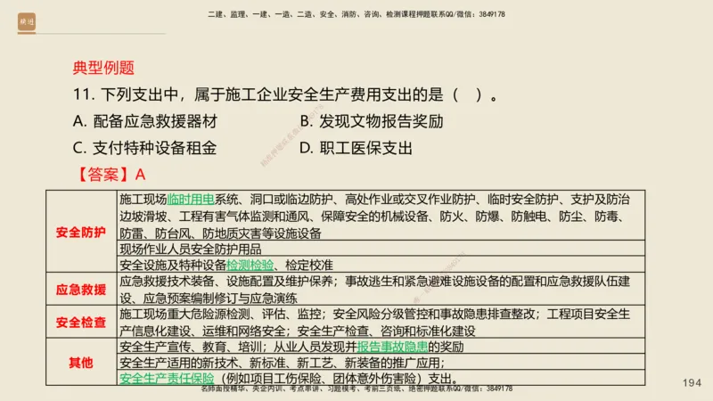 一建私塾密训-法规陈印（讲义版）_2026年一建法规_2025年一建法规SVIP_04-冲刺串讲✿考点强化✿小灶集训_60-法规《考前私塾密训》陈印HX_讲义