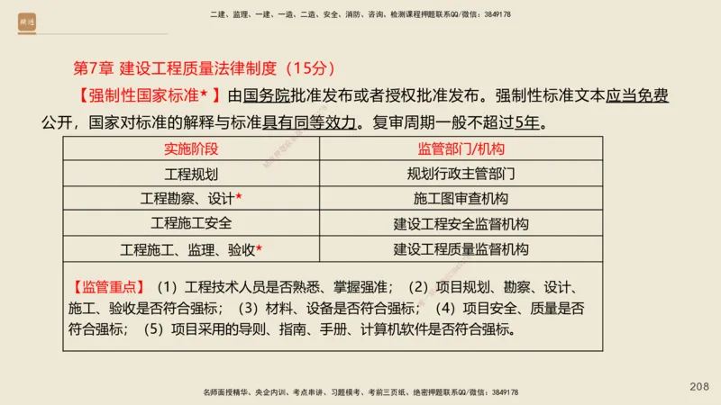 一建私塾密训-法规陈印（讲义版）_2026年一建法规_2025年一建法规SVIP_04-冲刺串讲✿考点强化✿小灶集训_60-法规《考前私塾密训》陈印HX_讲义