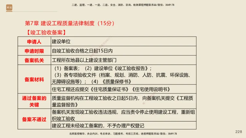 一建私塾密训-法规陈印（讲义版）_2026年一建法规_2025年一建法规SVIP_04-冲刺串讲✿考点强化✿小灶集训_60-法规《考前私塾密训》陈印HX_讲义