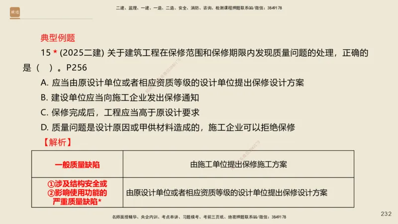 一建私塾密训-法规陈印（讲义版）_2026年一建法规_2025年一建法规SVIP_04-冲刺串讲✿考点强化✿小灶集训_60-法规《考前私塾密训》陈印HX_讲义