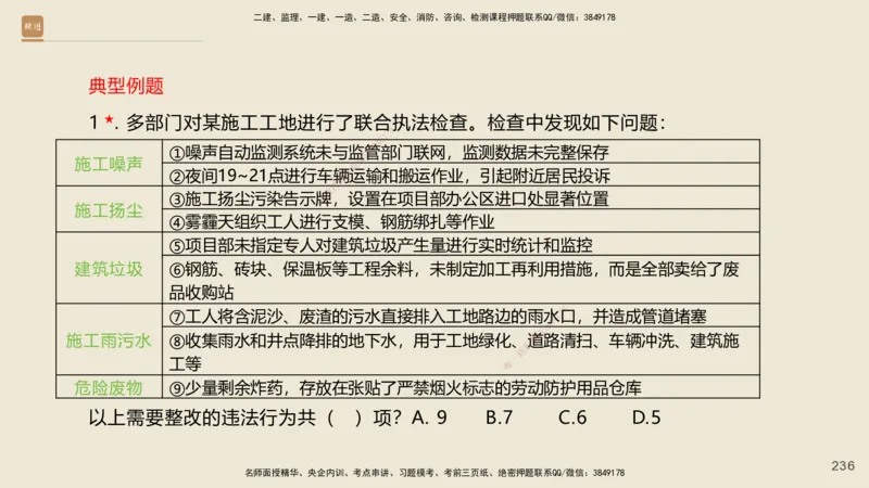 一建私塾密训-法规陈印（讲义版）_2026年一建法规_2025年一建法规SVIP_04-冲刺串讲✿考点强化✿小灶集训_60-法规《考前私塾密训》陈印HX_讲义